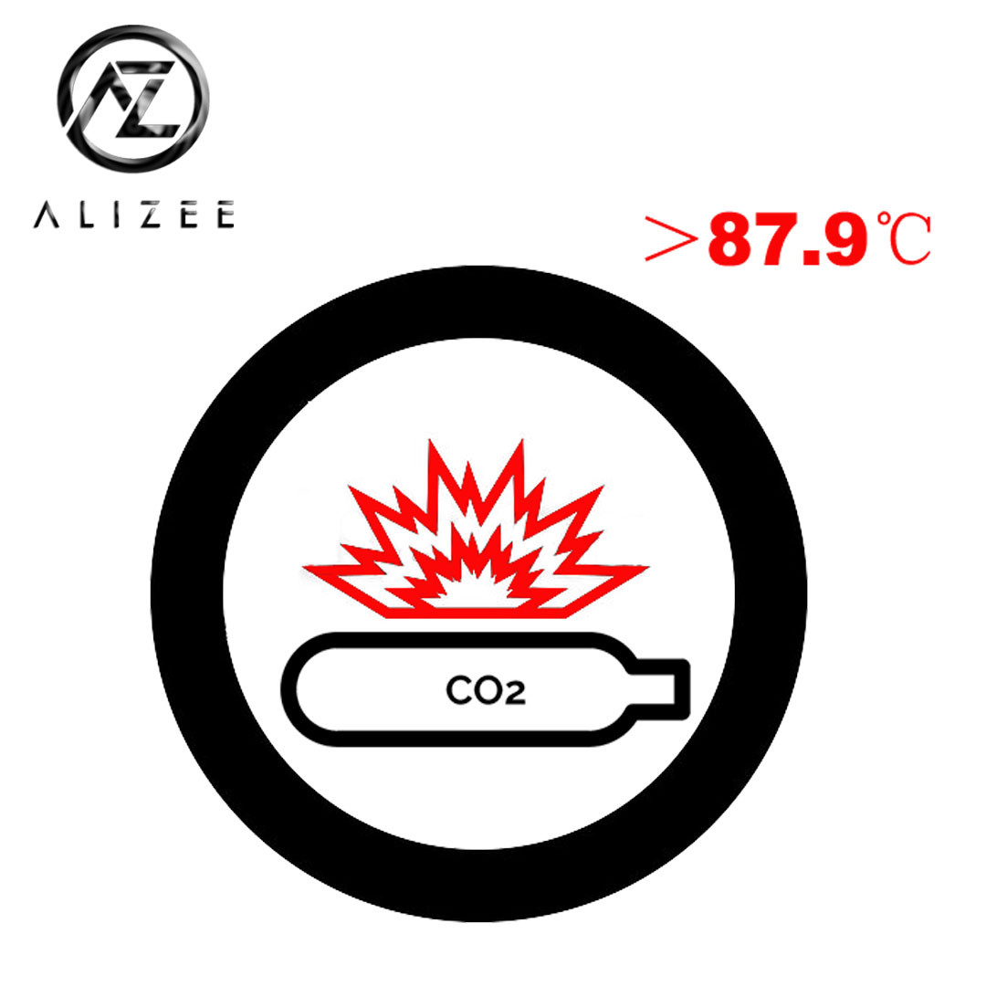 CO2 cartridge explosion temperature