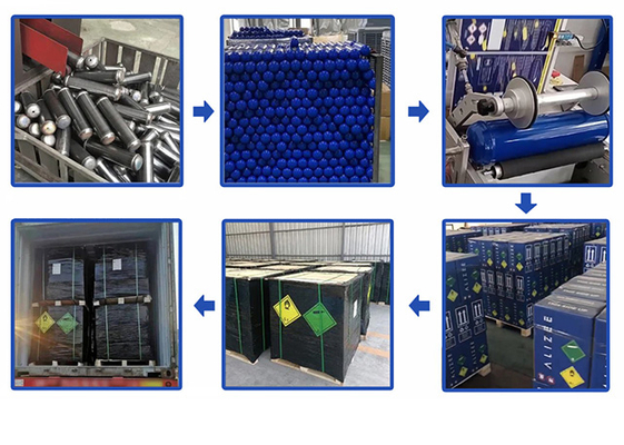 Alizee Gas Product manufacturing process
