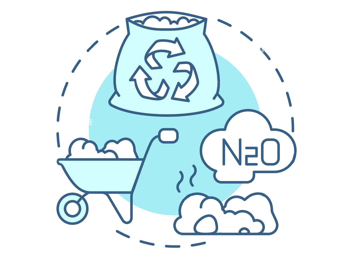 Food grade nitrous oxide